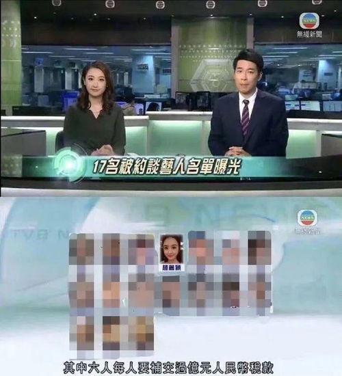 港圈最新爆料新闻,明星恋情、新剧动态大揭秘!