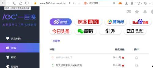 最新吃瓜爆料反差网站,明星光环背后的惊人真相,反差网站爆料大揭秘!